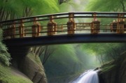 探索孝感：一日行程指南